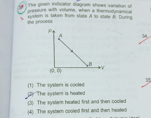 question
