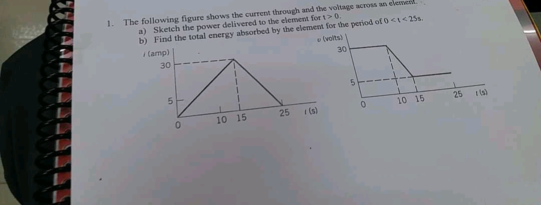 question