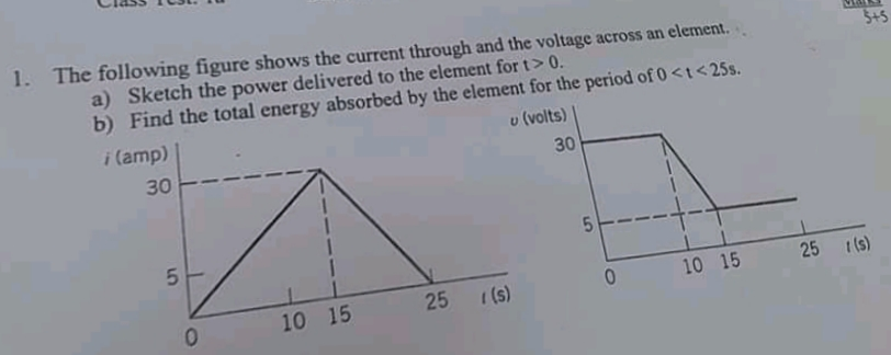 question
