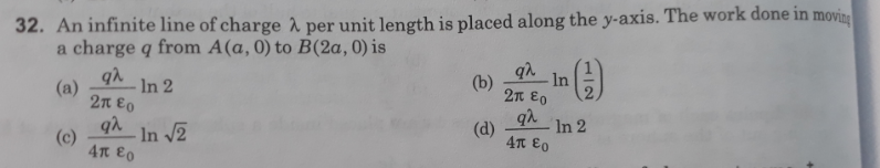 question
