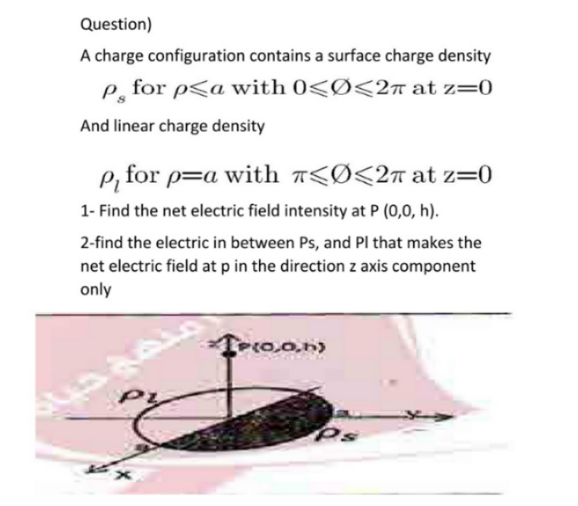 question