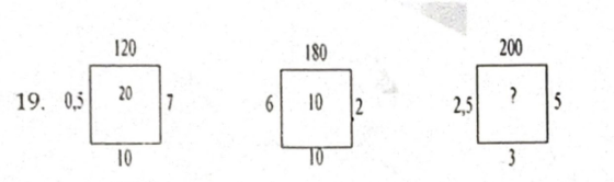 question
