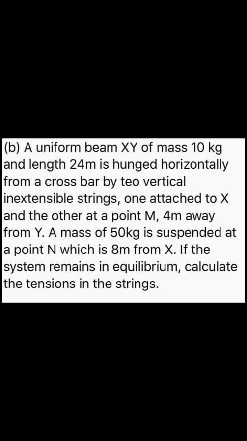 question