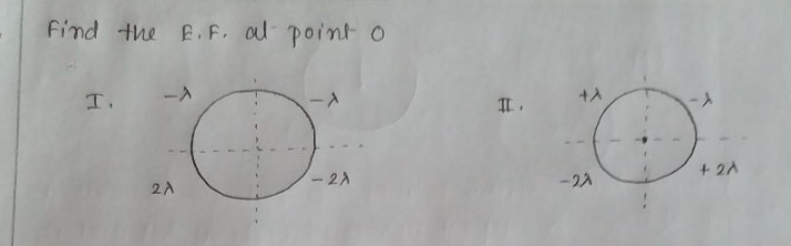 question