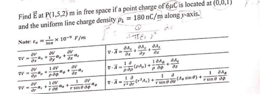 question