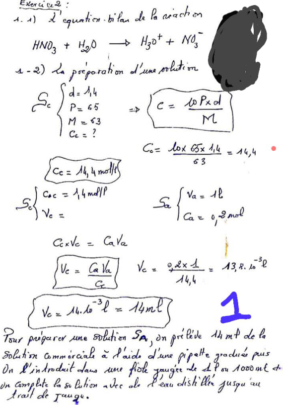 question