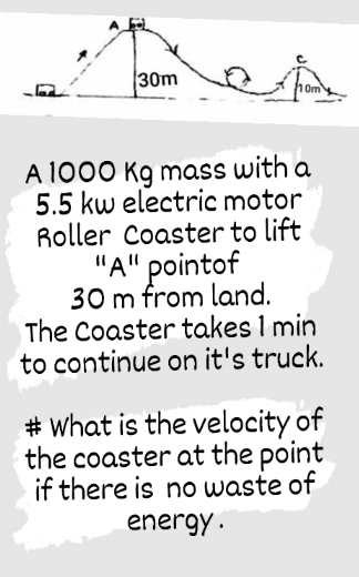 question