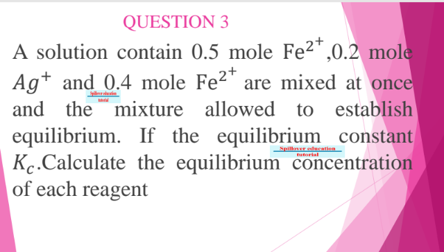 question