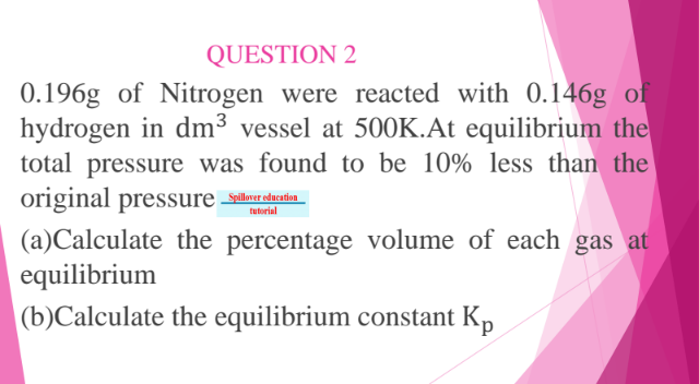 question