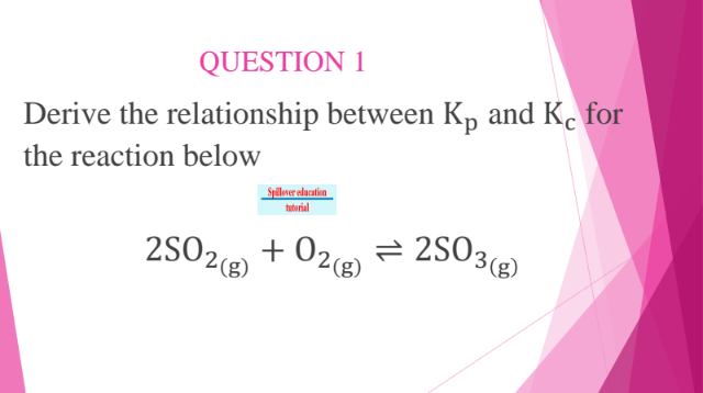 question