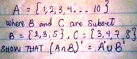 question