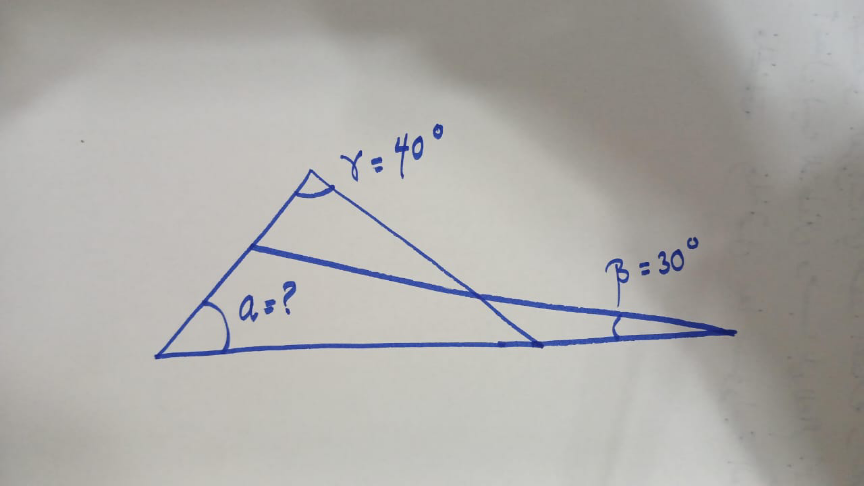 question