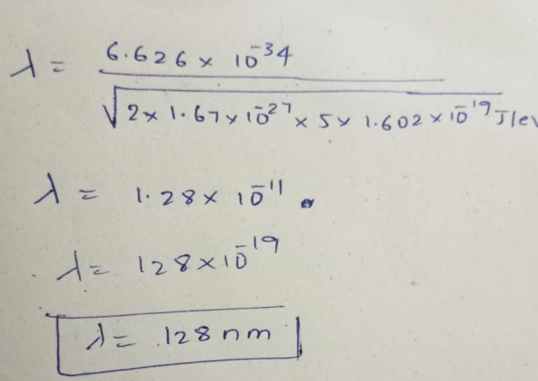 question
