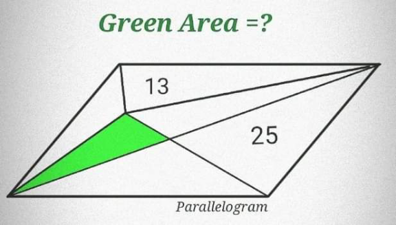 question