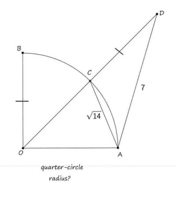 question