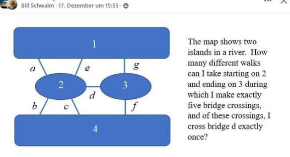 question