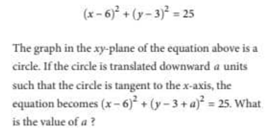 question