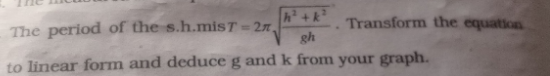 question