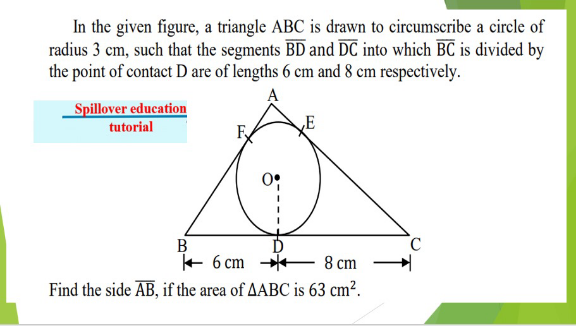 question