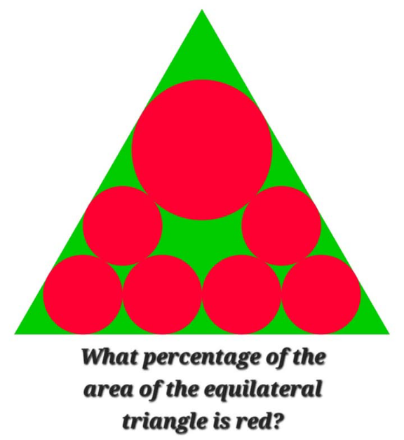 question