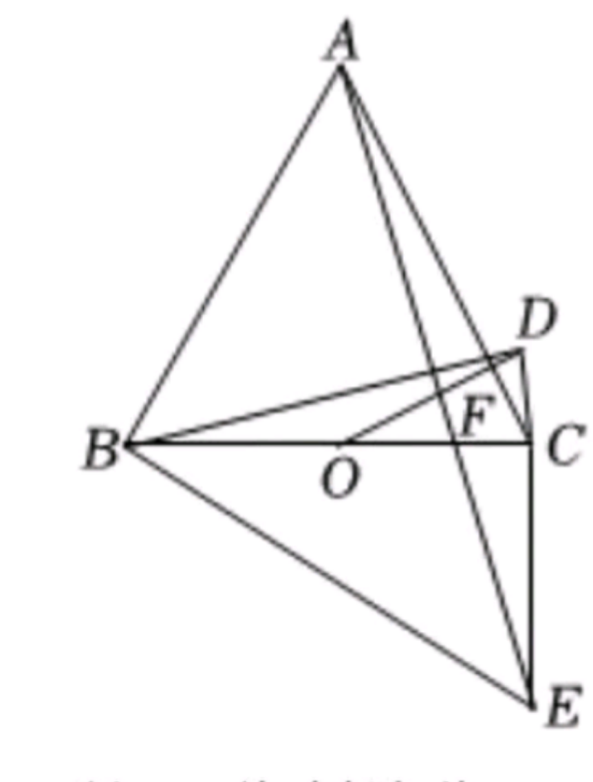question