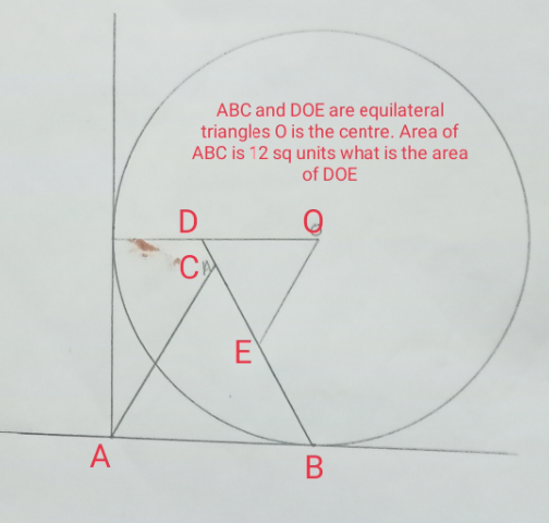 question