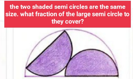 question