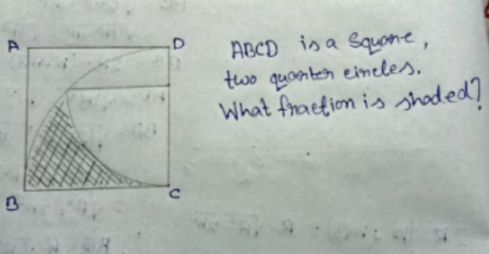 question