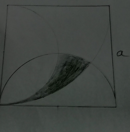 question