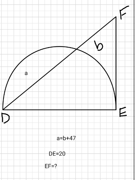 question