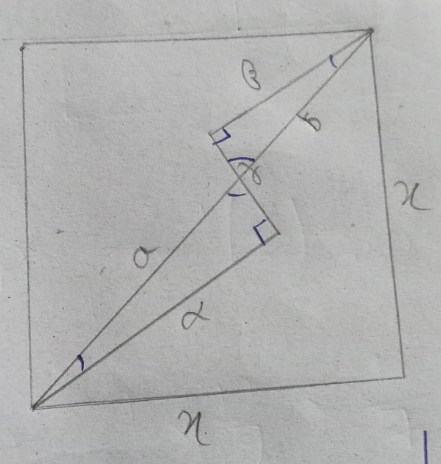 question