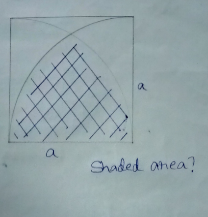 question