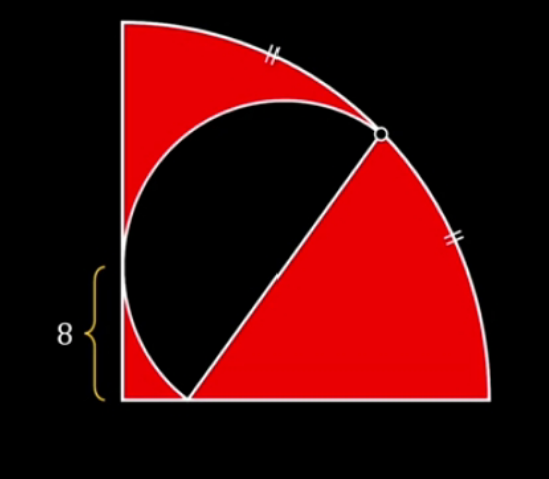 question