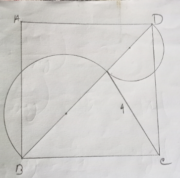 question