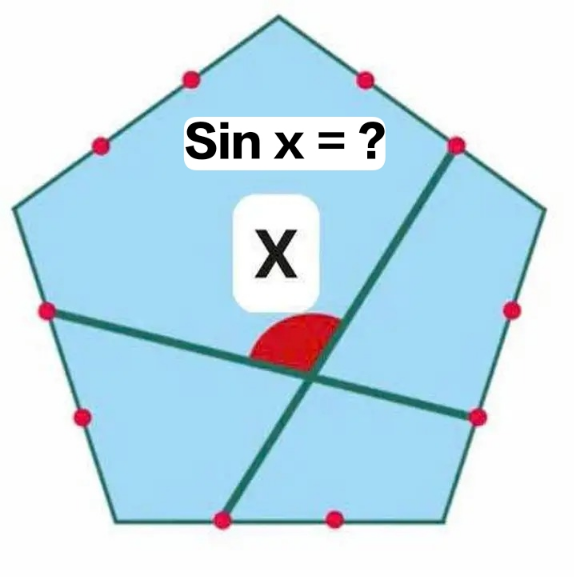question