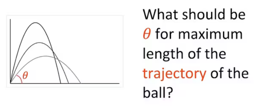 question