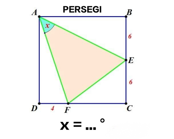 question