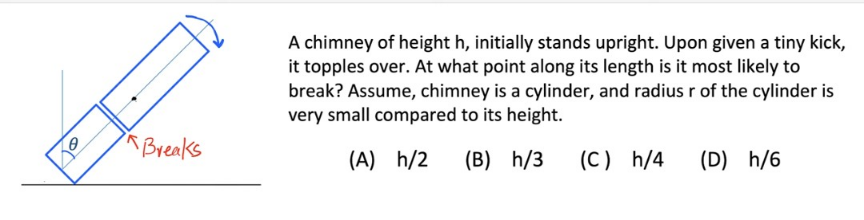 question