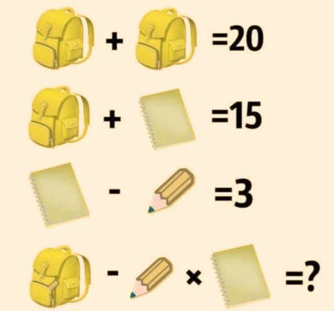 question