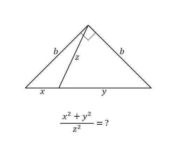 question