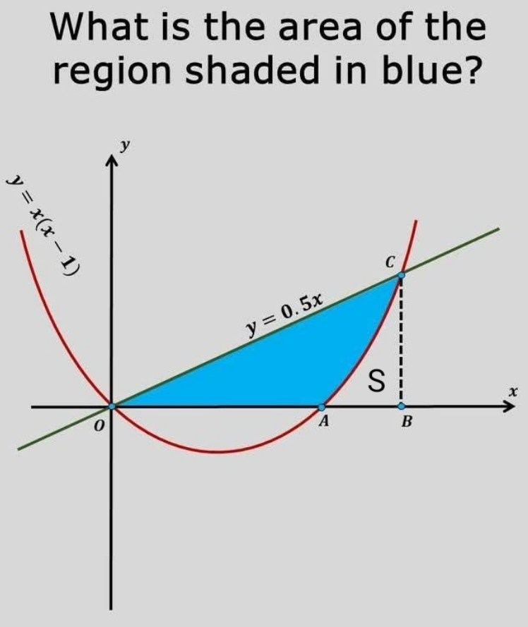 question