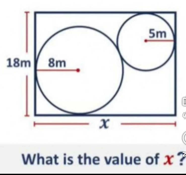 question