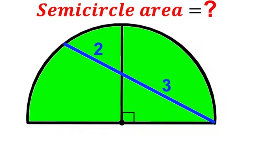 question