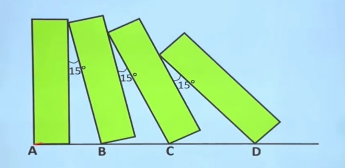 question