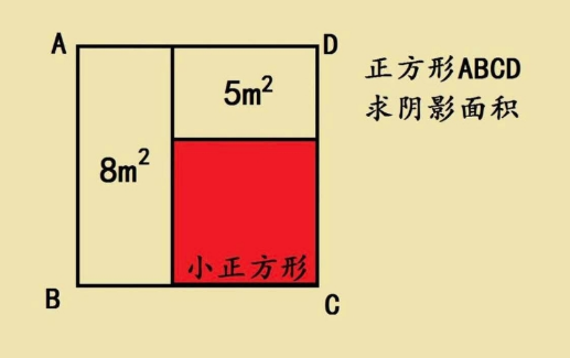 question