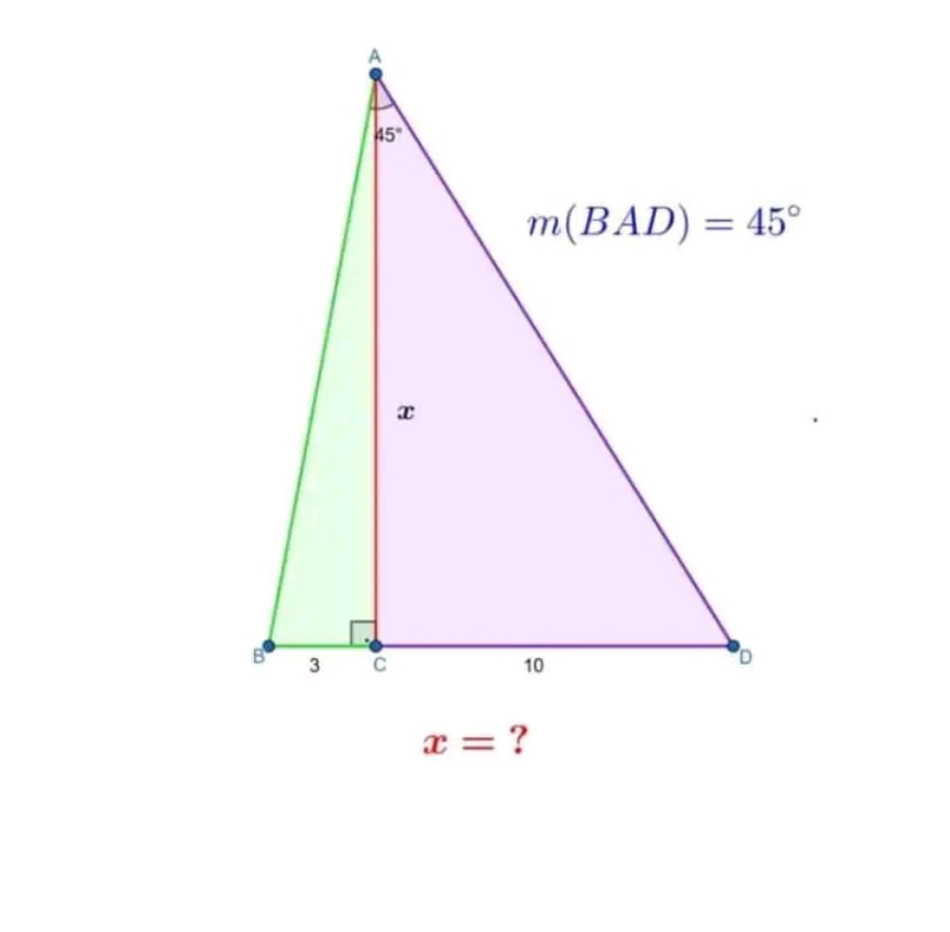 question