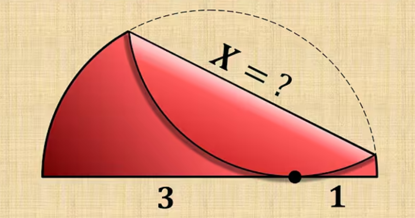 question