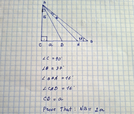 question