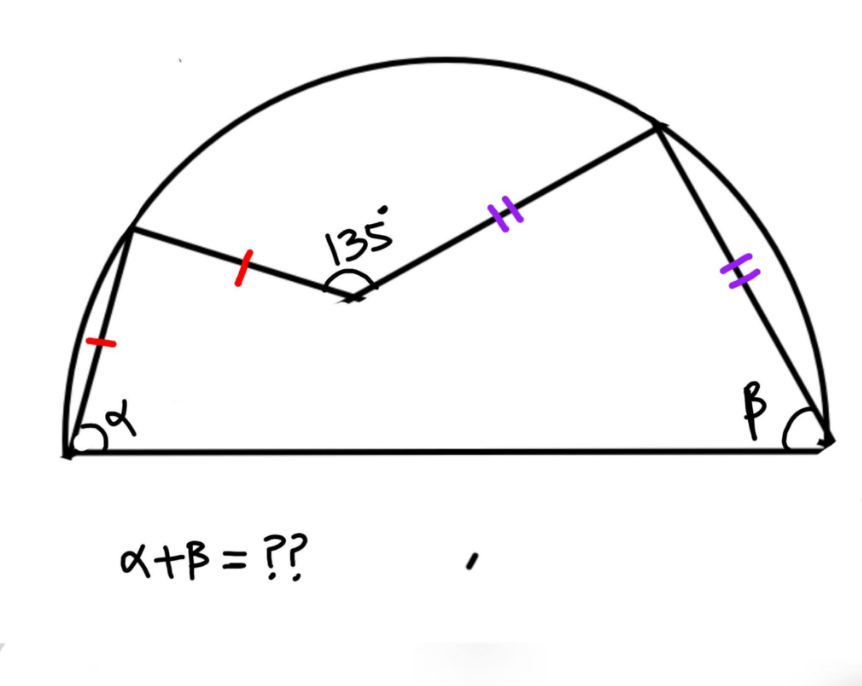 question