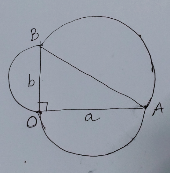 question